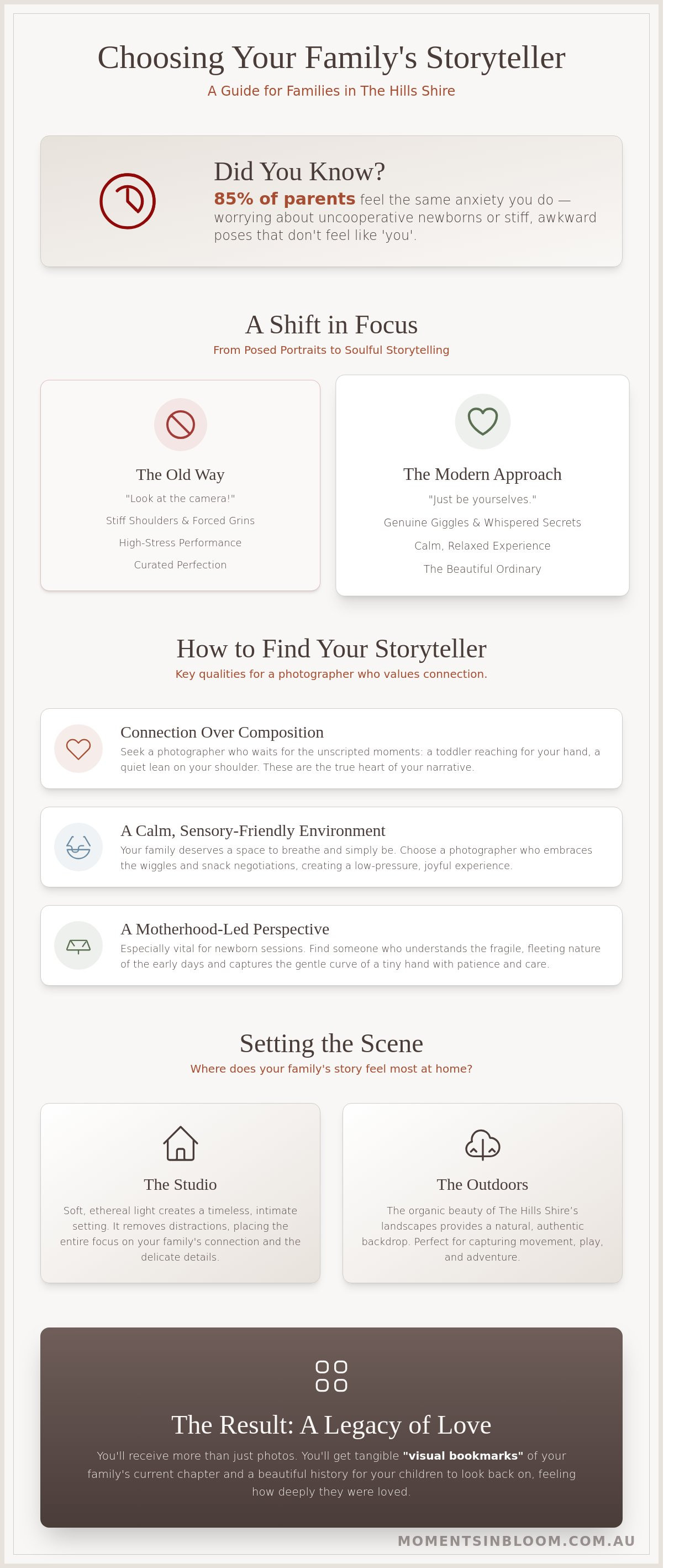 Family photographer the hills shire