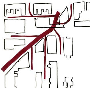 SCHÉMA CONCEPT