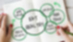 Flavour Transparency to Consumers