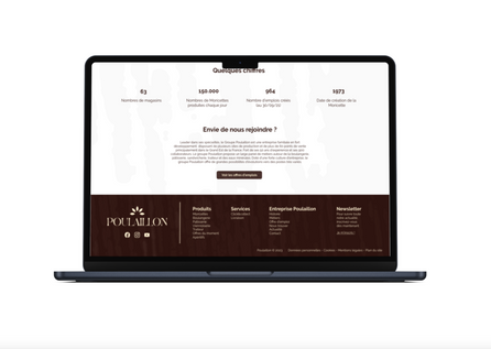 Site web - Quelques chiffres