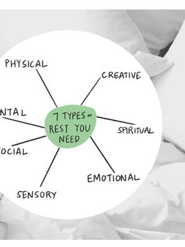 Rest, the new Rhythm