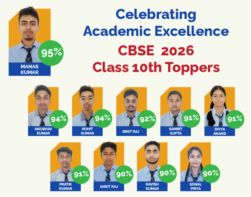 RSPS-Class-10-result.jpg