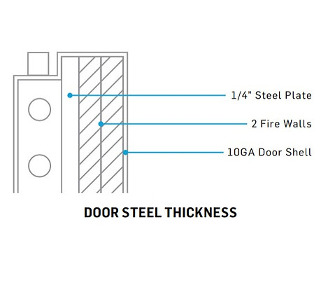 Door-Construction.jpg