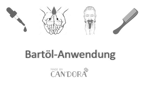 Miniaturbild: Bartöl Caribbean