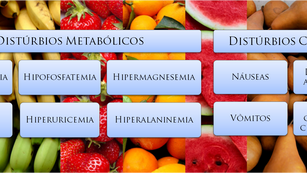 Intolerância Hereditária à Frutose (FRUTOSEMIA)