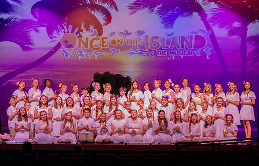 Once on this island group
