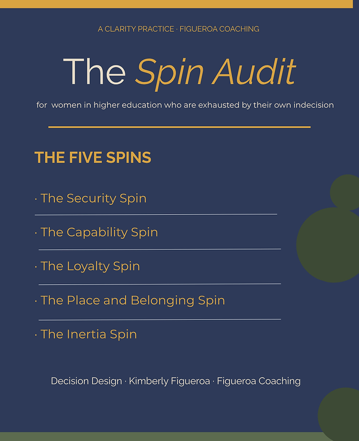 Copy of A CLARITY PRACTICE · FIGUEROA COACHING (8.5x11).png