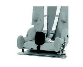 Abductor Block