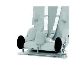 Adductors