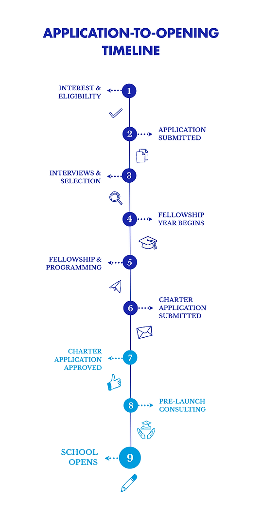 NSFA Website Graphics (4).png