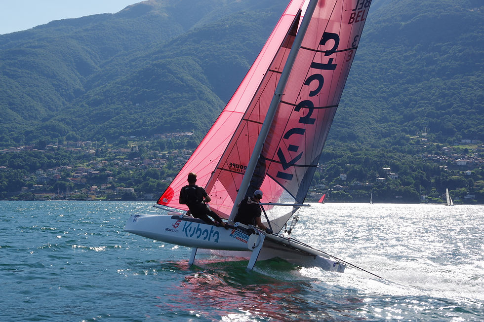 🏆 ACT 3 LAKE COMO - EUROPEAN CHAMPIONSHIP - FINAL RESULTS