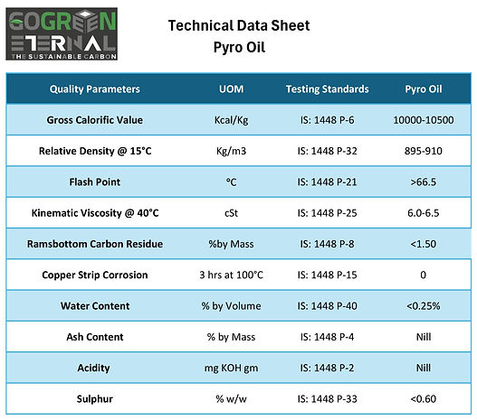 Sheet7