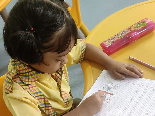 Assessment TWGS Haridwar