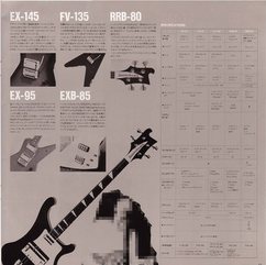 1983 Fernandes catalog EX-145 and FV-135 are available left handed