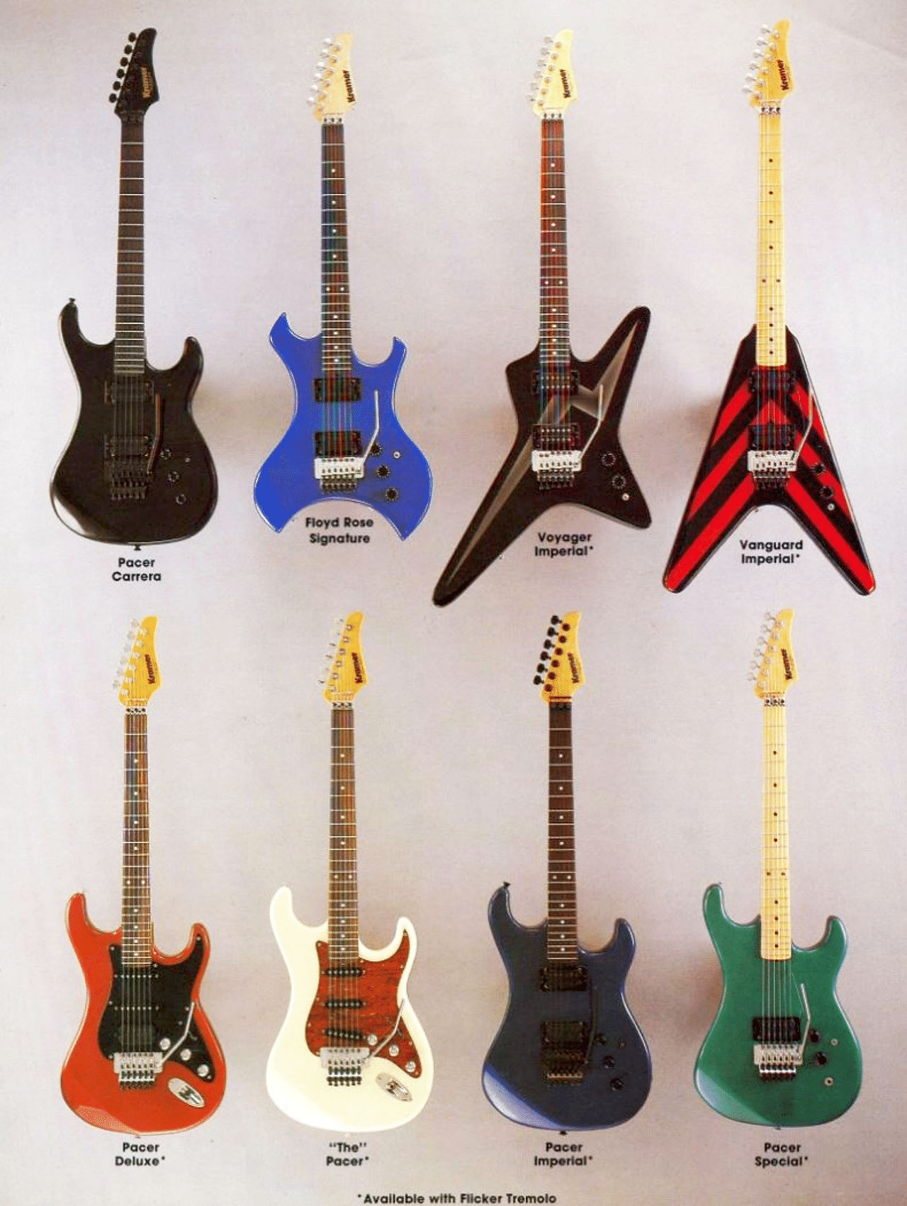 1983 Kramer catalog featuring new Floyd Rose tremolo