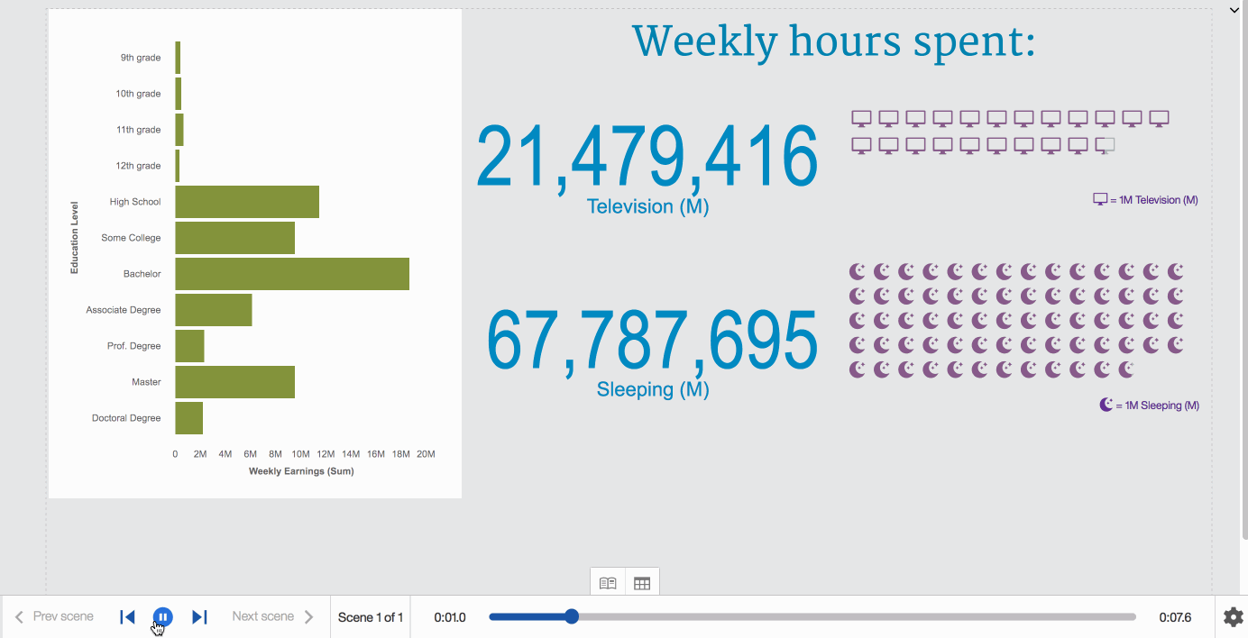 interactive visualization