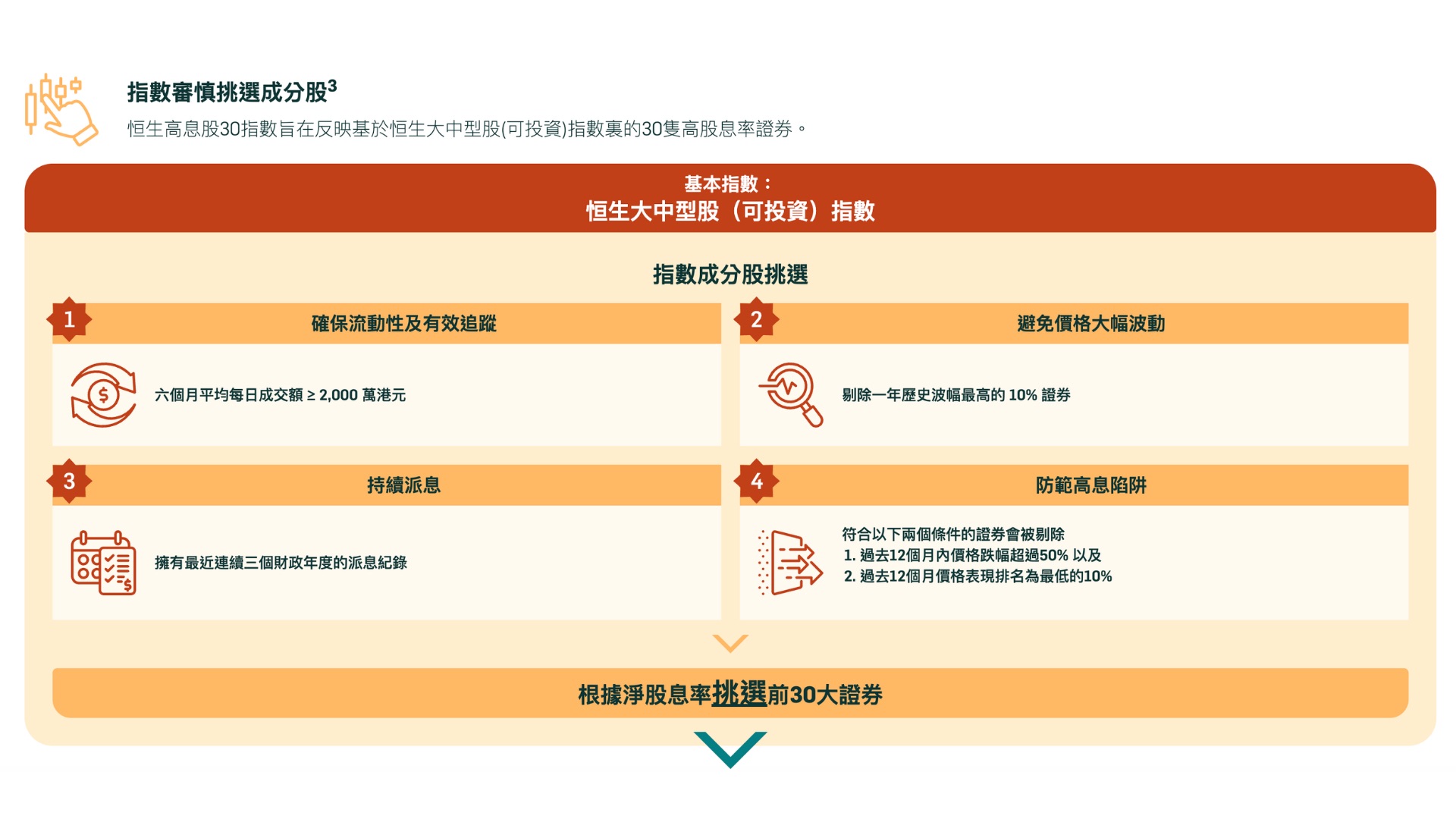 去中心化 (18).png