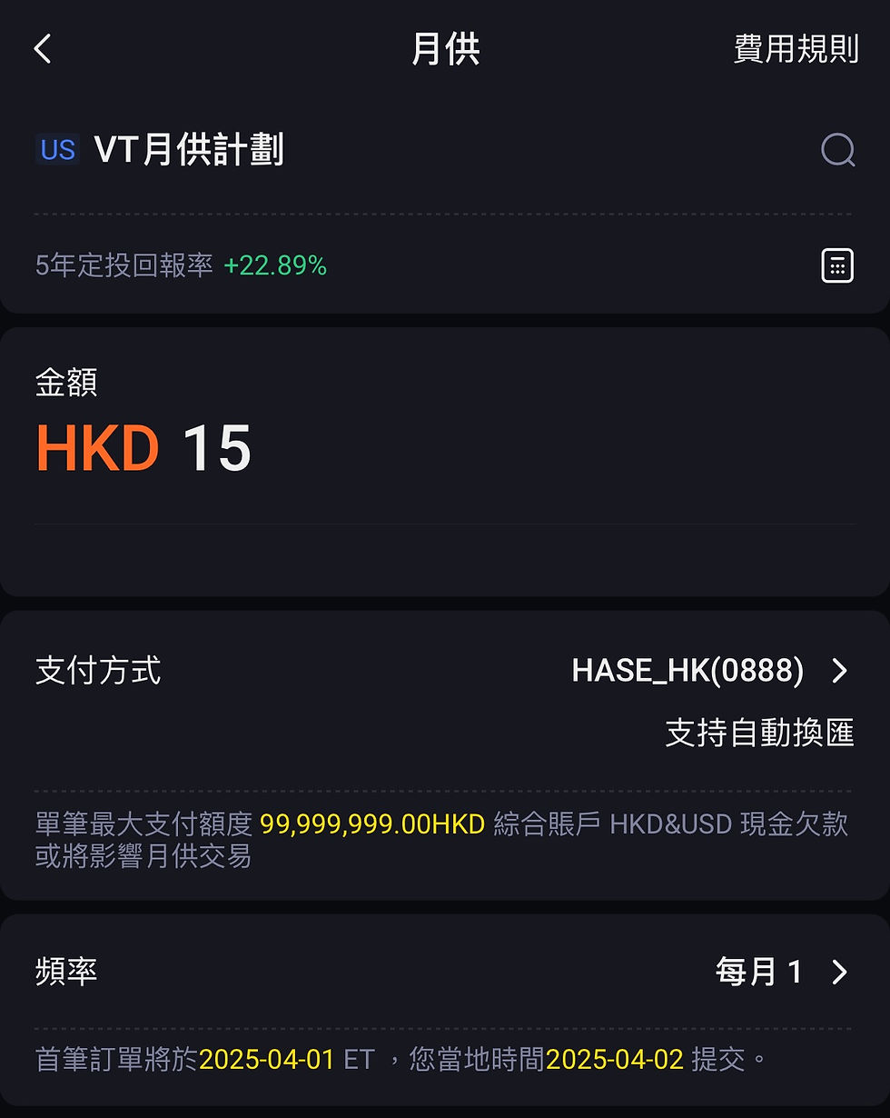如何投資 VT?