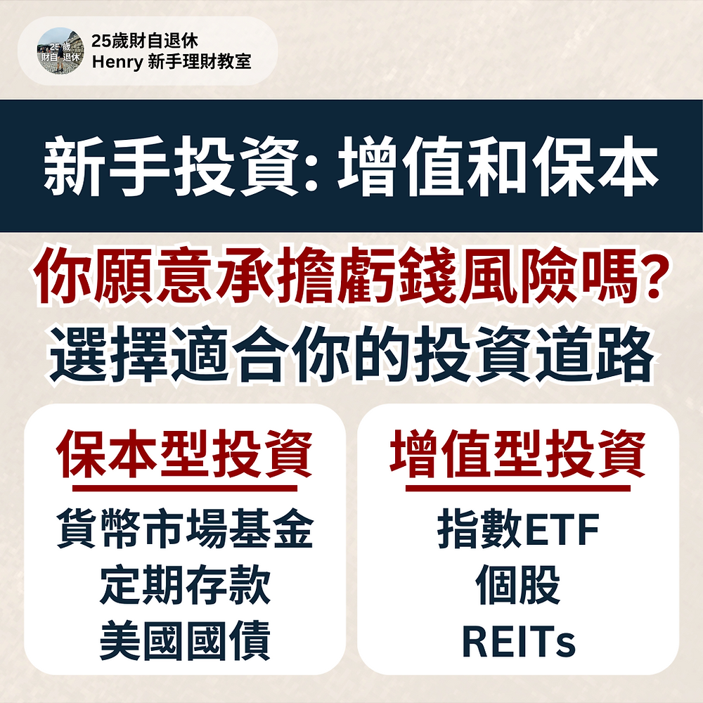 新手投資教學】新手只有兩條路：增值和保本，你願意承擔虧錢風險嗎？ETF/VOO/QQQ/REITs/美國國債/公司債
