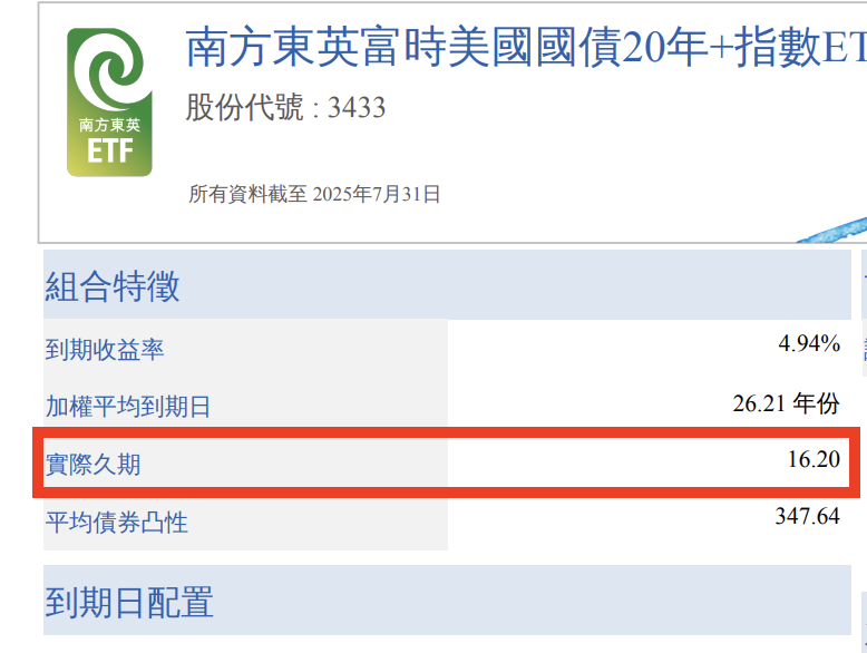 【TLT詳細分析】減息週期倍升ETF? 值得投資嗎？免稅版TLT推薦? iShares 20年期以上美國國債ETF詳細介紹、派息、股息稅