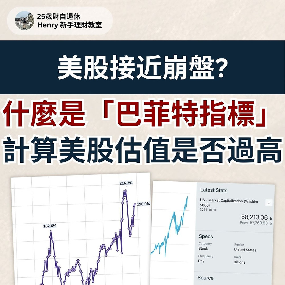 什麼是「巴菲特指標」 美股2024接近崩盤？如何計算美股估值是否過高