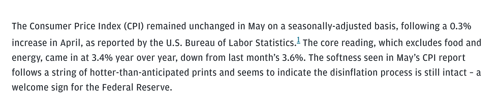 以美國2024年5月的核心消費者物價指數(Core CPI)作例子,按月增長了0.3%;按年增長了3.5%。即代表2024年5月的物價比2023年5月昂貴了3.5%;比2024年4月昂貴了0.3%。另一個說法是貨幣按年貶值了3.5%。