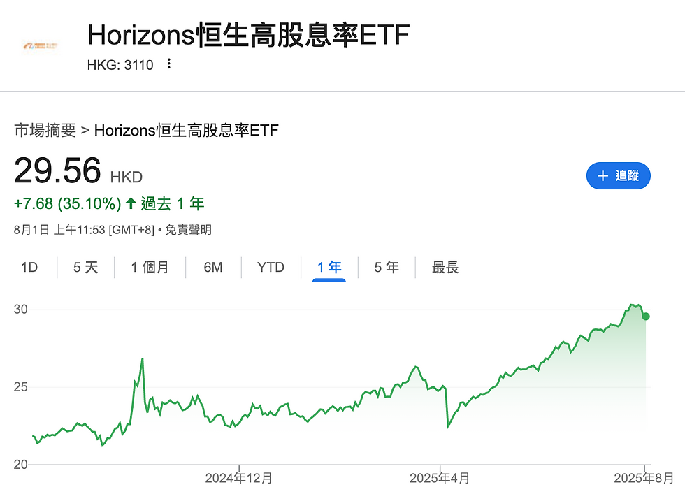 Global X 恒生高股息率ETF (3110)