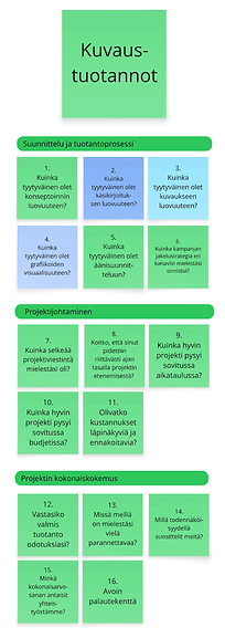 Palvelukonseptointi kuvaustuotanto.png