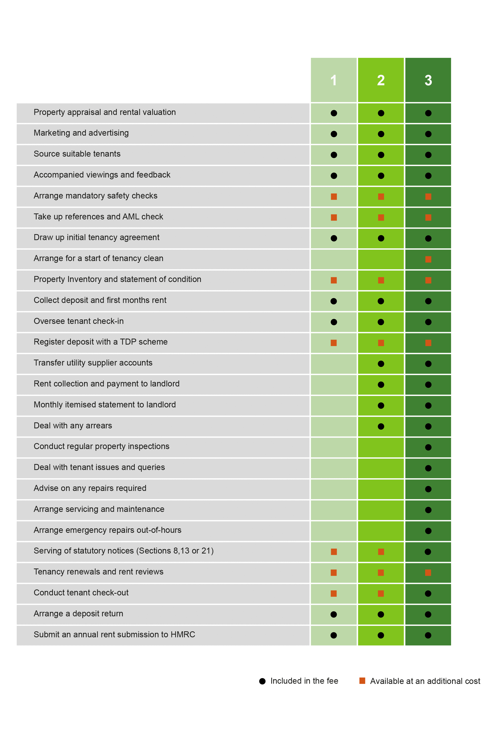 chart_.gif