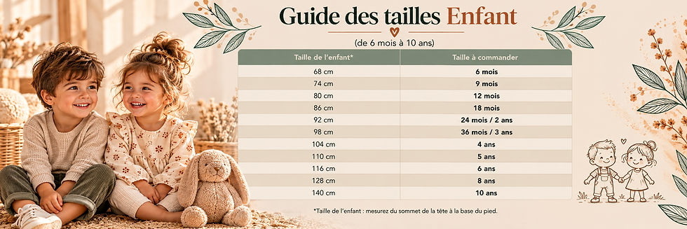 Guide des tailles enfant _ douceur naturelle.png