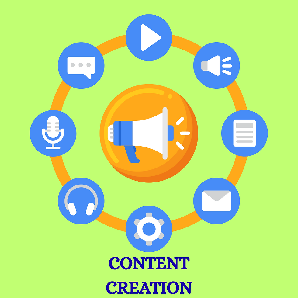 Content Creation