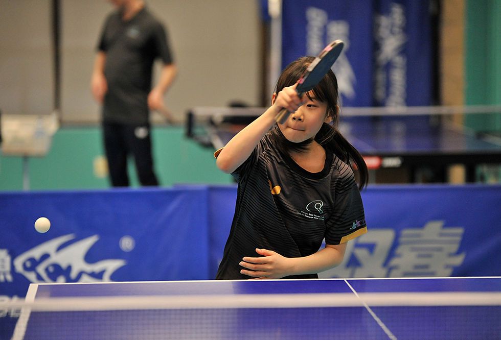 2025-26 High Performance players