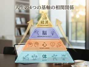 なぜ頑張っても収入が変わらないのか？鍵は『脳の意欲』ではなく『体の基軸』にあった