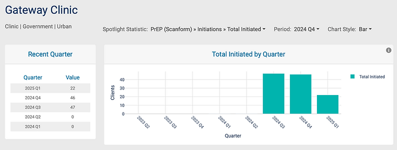 Screenshot 2025-07-09 at 3.04.55 PM.png