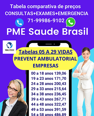 tabela de preços sb saude empresarial