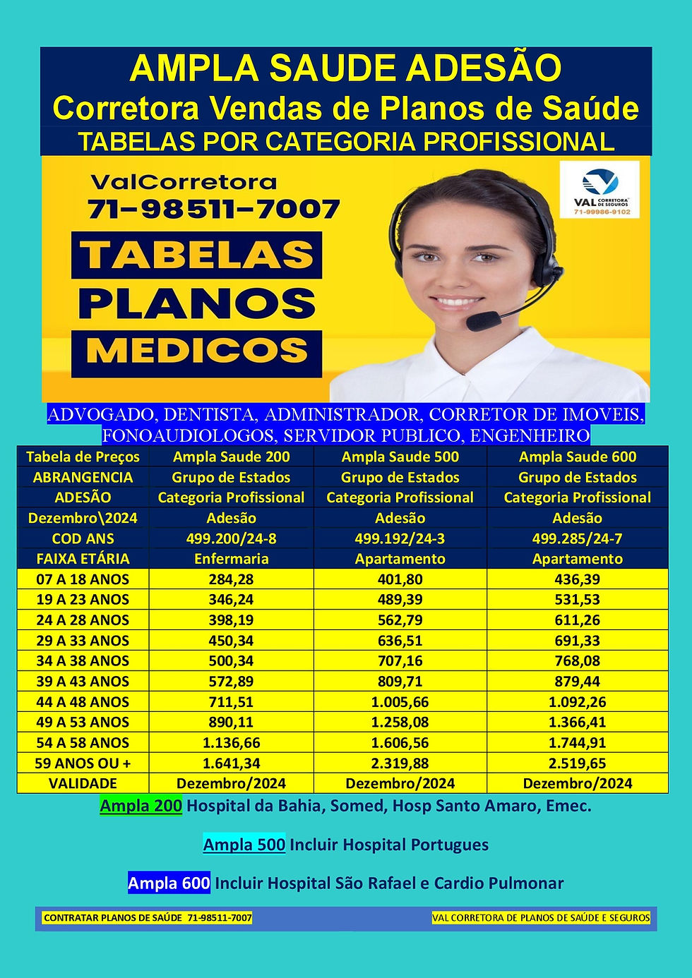 Planos de Saude Salvador - Ba Tabelas de preços