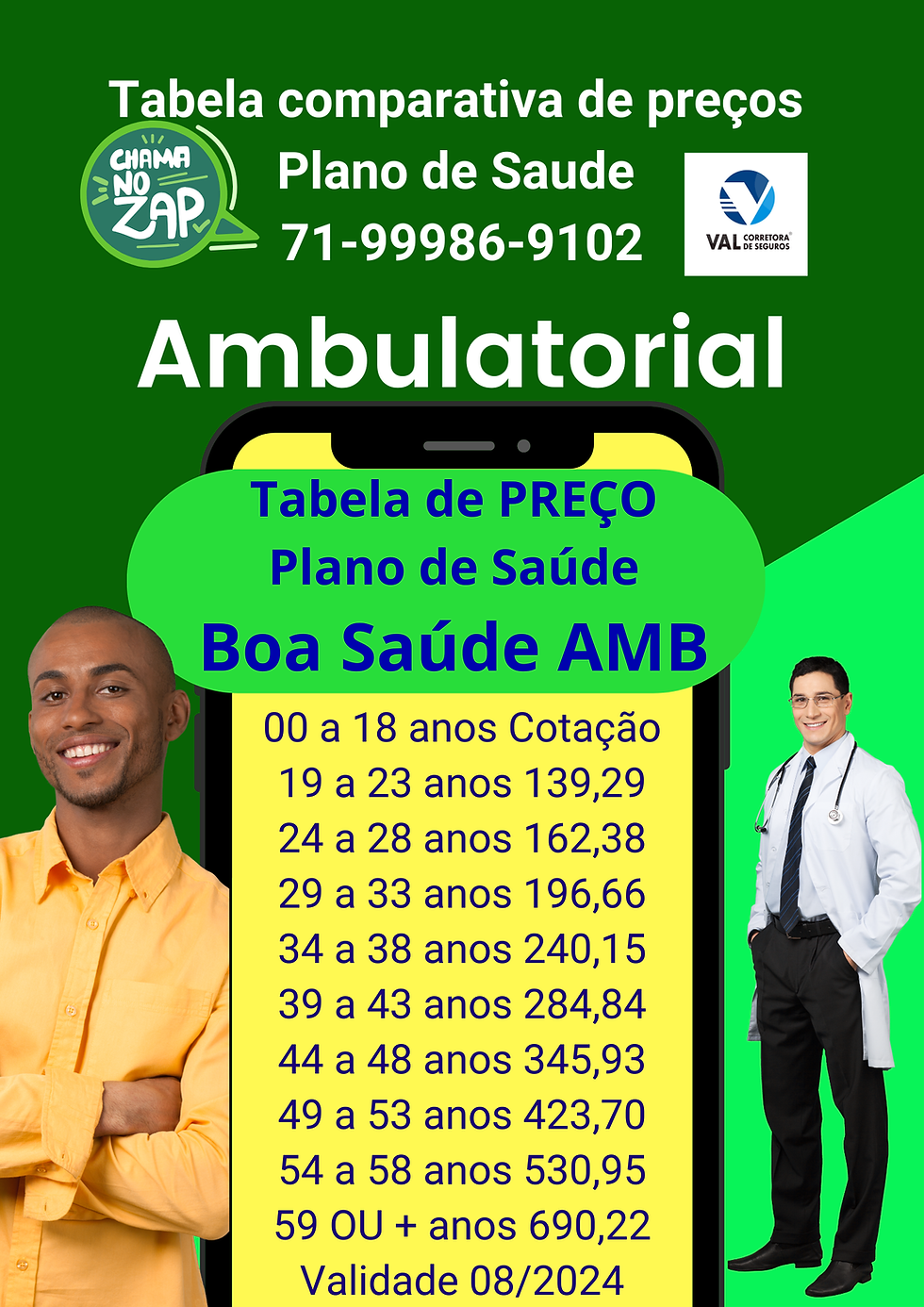 Planos de Saude Salvador - Ba Tabelas de preços