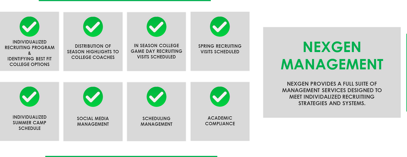 nexgen management diagram.png