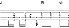 How to play Bam Bam by Camila Cabello on guitar