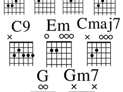 How to play Marunouchi Sadistic on Guitar!