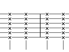Funk Strumming Guitar Basics 【3 Levels】