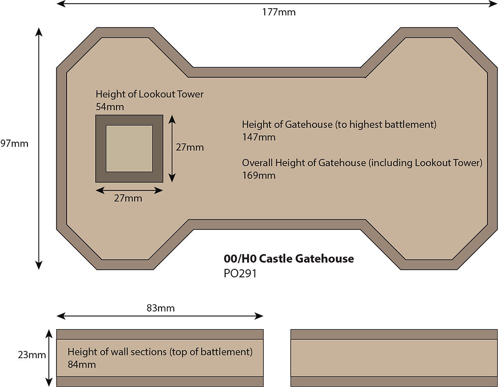 Thumbnail: CASTLE GATEHOUSE