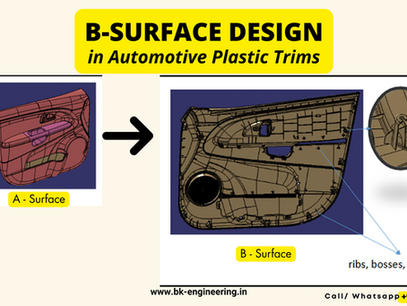 B-Surface Design in Automotive Plastic Trims