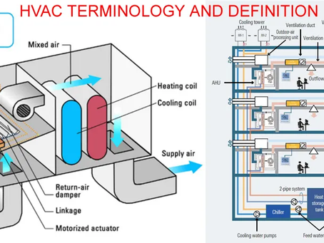 HVAC Terminologies & Definations