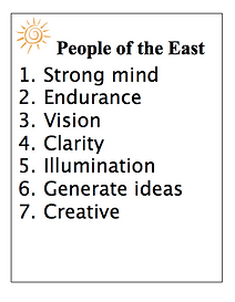 People of the East.png