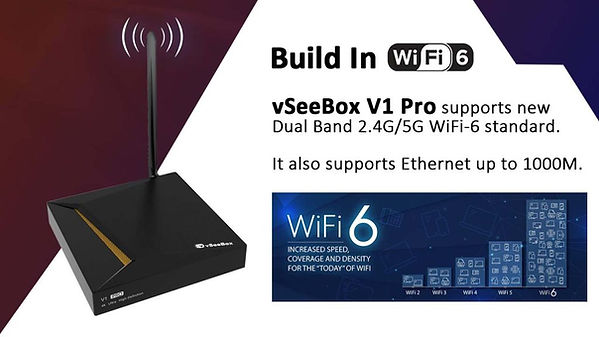 Build in wifi