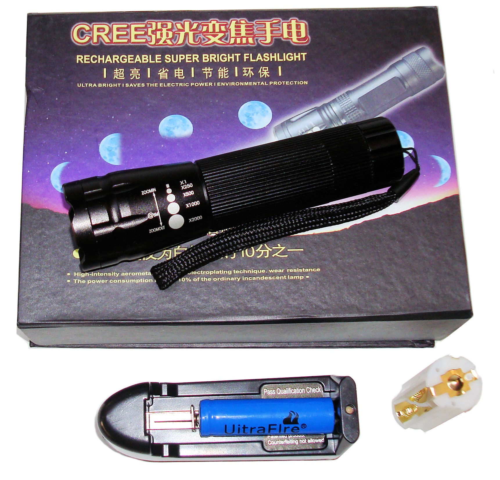 ΦΑΚΟΣ LED 3W ΠΟΔΗΛΑΤΟΥ      FL—3 BC