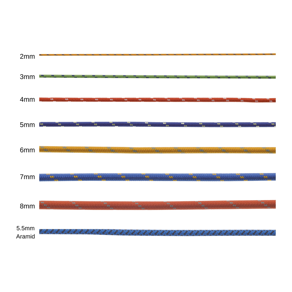 CAMP YARDIMCI İP SERİSİ 2 MM – 8 MM & 5.5 MM ARAMID