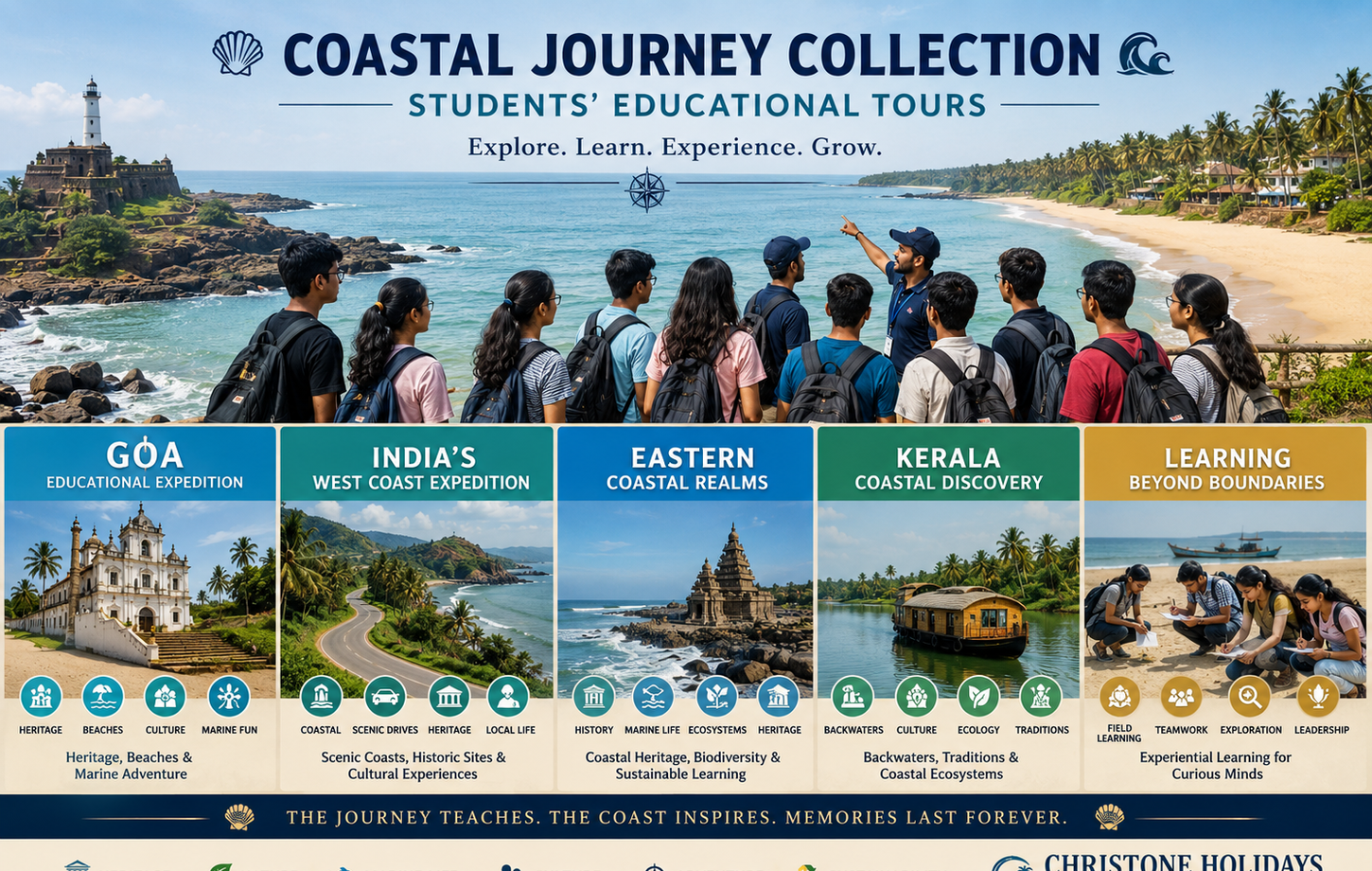 Students exploring India's coastal heritage with Christone Holidays through the Coastal Journey Collection, featuring Goa, India's West Coast, Eastern Coastal Realms, and Kerala Coastal Discovery educational tours.