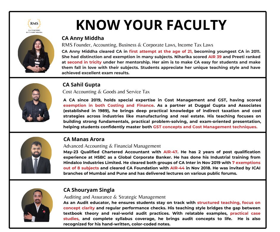 CA Intermediate Desktop Optimesed.jpeg